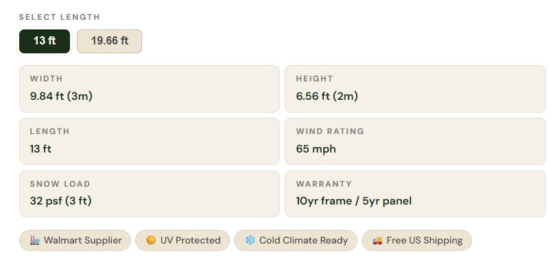 World's Most Popular Polycarbonate Greenhouse 13ft